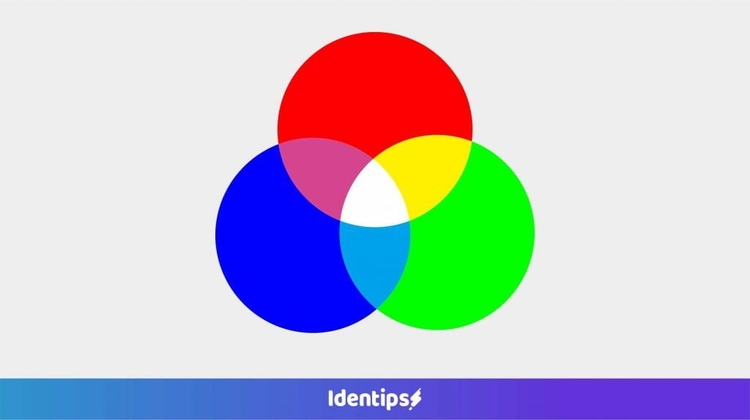 Model Warna RGB